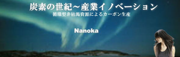 バイオマスカーボン
