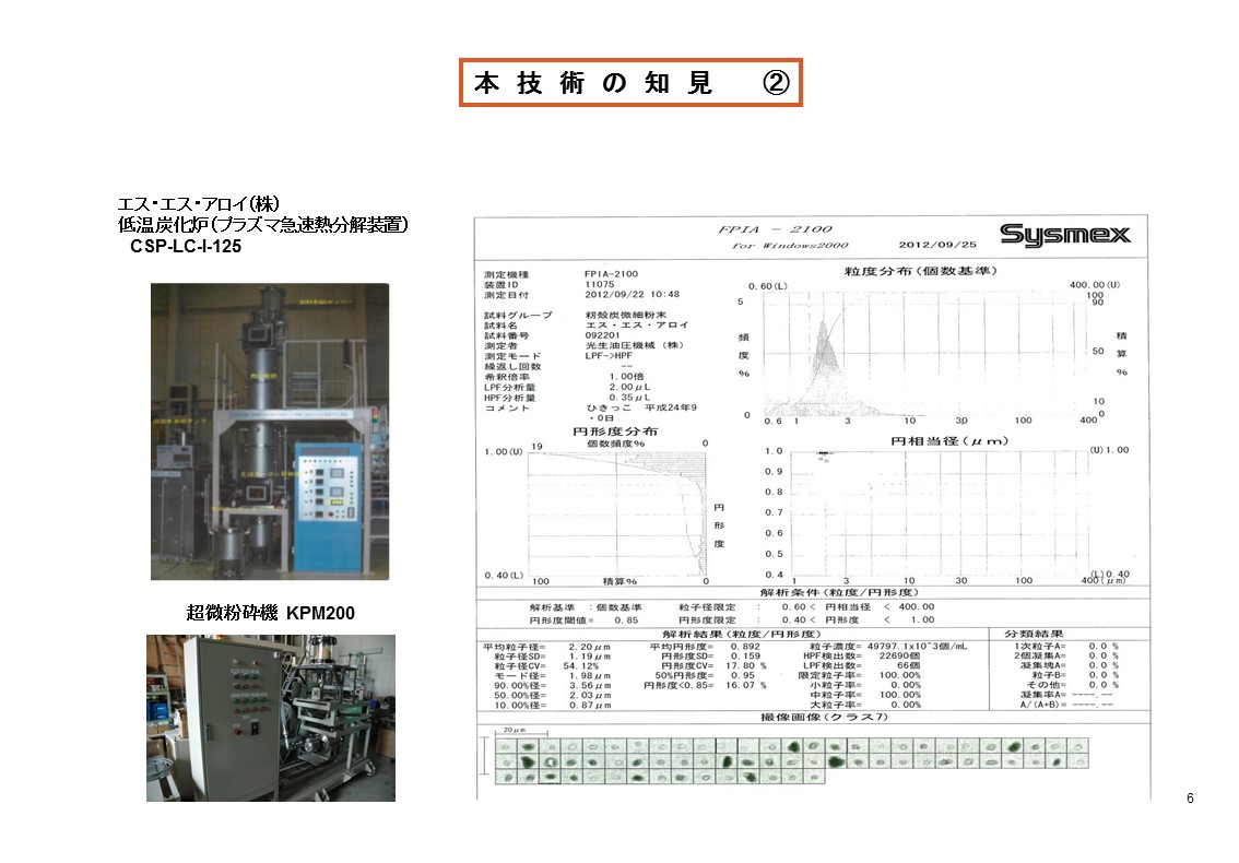 バイオマスカーボン